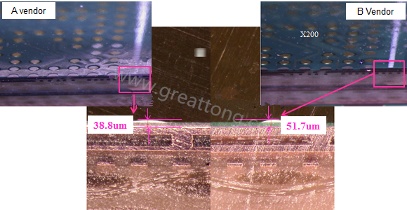 根據(jù)SMT代工廠的回覆，因?yàn)檫@片板子總共有兩家不同的供應(yīng)商，而實(shí)際量測(cè)這兩家供應(yīng)商的綠漆(solder mask)及絲印層(silkscreen)印刷后發(fā)現(xiàn)其厚度相差了27.1um，所以造成錫膏量的差異。