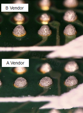 在所有錫膏印刷的條件都不變的情況下，實(shí)際使用這兩家不同PCB廠商所生產(chǎn)出來(lái)的電路板去印刷錫膏，量測(cè)其錫膏膏量后發(fā)現(xiàn)兩者的錫膏體積相差了將近16.6%。所以SMT工廠以此推論短路問(wèn)題出在PCB廠商。