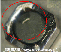 使用錫(Sn)鍍層的電源電感器(Power Inductors)，經(jīng)過推力測試后，其焊點還保留在零件的端點上，所以推力比較高。