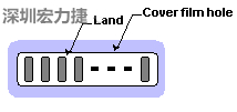 軟性電路板(FPCB)線(xiàn)路設(shè)計(jì)注意事項(xiàng)