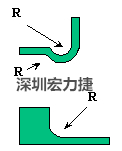 軟性電路板(FPCB)線(xiàn)路設(shè)計(jì)注意事項(xiàng)