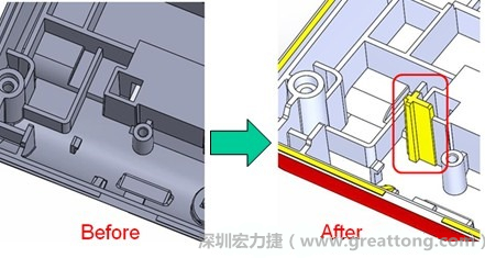 既然知道可能的問題出在電路板變形量過大，于是在電路板上黏貼應(yīng)力計(jì)(Stress Gauge)然后先量測(cè)未改善前的應(yīng)力數(shù)據(jù)。改善方法是在BGA的附近新增機(jī)溝肋柱(rib)來頂住電路板以降低電路板在落下時(shí)的變形量。