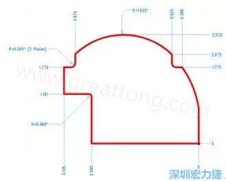 由于電路板中存在弧度和半徑，因此即使電路板外形并不復雜，重建時間也可能比預期時間要長