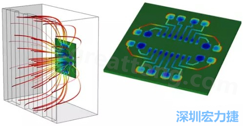 當(dāng)PCB板用于電子器件時，這種厚度變化可能是性能問題，甚至在最壞的情況下，引發(fā)器件故障的根源所在-深圳宏力捷