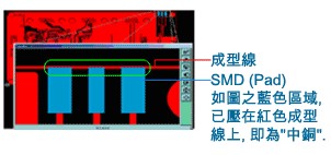 什么是“中銅”？-深圳宏力捷