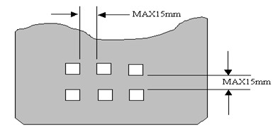 如果PCB上有大面積地線和電源線區(qū)（面積超過(guò)500平方毫米），應(yīng)局部開(kāi)窗口或設(shè)計(jì)為網(wǎng)格的填充(FILL)。