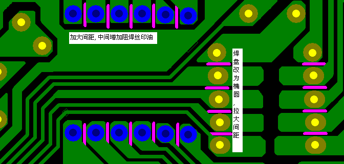 加大焊點(diǎn)間距，中間增加阻焊油。嚴(yán)格控制助焊劑質(zhì)量。