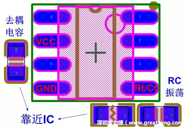 盡量減少和縮短各元器件之間的引線和連接；振蕩電路，濾波去耦電容要緊靠近IC，地線要短