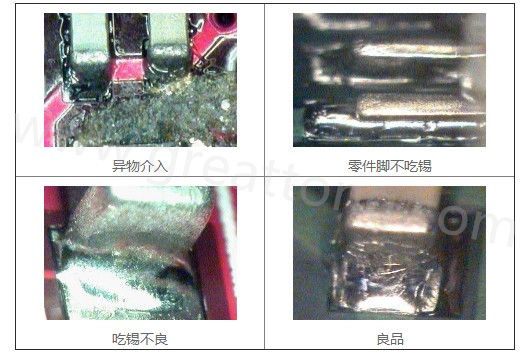 300X顯微鏡主要檢測這些PCBA加工問題：異物介入、零件腳不吃錫、 吃錫不良。