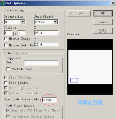 轉(zhuǎn)阻焊時(shí)還需在Customize Document欄點(diǎn)擊Option，在彈出的Plot Options-窗口中設(shè)置阻焊放大值