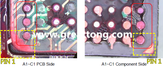PIN-1的位置很重要，不知道Pin-1在哪里？那你怎么知道斷裂錫球在PCB的位置，如何判斷可能的應(yīng)力(Stress) 影響。一般在PCB的絲印層(白漆)上面一定會(huì)標(biāo)示零件的PIN-1位置，有的未打一個(gè)圓點(diǎn)，有的會(huì)畫(huà)三角形，但這張照片在PCB的PIN-1被紅墨水遮住了，如果可以的話建議那一塊沒(méi)有紅墨水的板子對(duì)照一下。