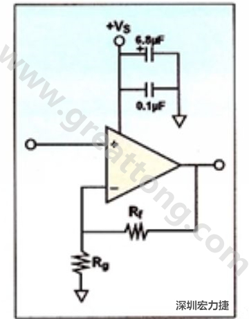 一個(gè)單電源放大器示例。如果使用雙電源放大器，則只需在其它電源上增加相同的旁路電容即可。