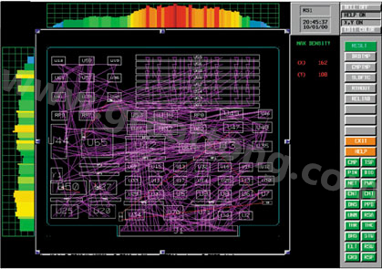 目前PCB上元件密度很高，為保證系統(tǒng)能正常工作需要進(jìn)行熱量分析