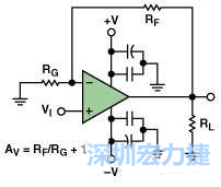 圖3. 典型的運(yùn)算放大器電路，(a)原設(shè)計(jì)圖 