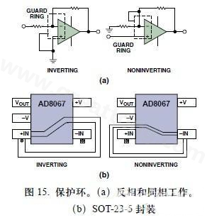 圖15. 保護(hù)環(huán)。(a)反相和同相工作。(b)SOT-23-5封裝