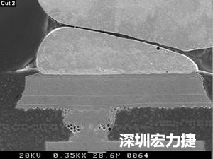 圖6：這種扇出方法避免使用高階技術(shù)，而且不會影響訊號完整性。BGA接腳分成內(nèi)部接腳和外部接腳兩部份。