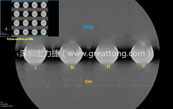 下圖為使用【3D X-Ray CT】掃描BGA封裝后指定觀察的側(cè)面錫球品質(zhì)結(jié)果。