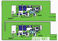 圖1：基于基本設(shè)計原則的布線模式。