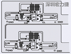 圖2：升壓電路的PCB設(shè)計示例。