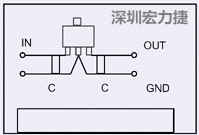 圖3：降壓電路的PCB設(shè)計示例。