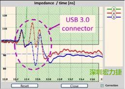 具有開(kāi)放電路(3)和兩個(gè)不同USB 3.0線纜(4和5)的USB 3.0配接器反射圖。