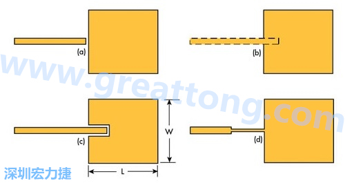 電路板材料的Dk值對(duì)于電路尺寸的影響將透過(guò)以下表格中的四個(gè)例子進(jìn)行詳細(xì)描述，其結(jié)果并顯示對(duì)于特定頻率的微帶貼片天線，其尺寸隨著Dk值的增加而縮小。