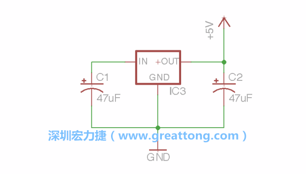 使用「新增（Add）」工具，選擇RBBB → Regulator，把Regulator元件放在畫面左上角的象限上，再使用新增工具來配置兩個Electrolytic_Caps元件、GND元件和+5V的信號供應元件（RBBB → Supply），如圖所示。