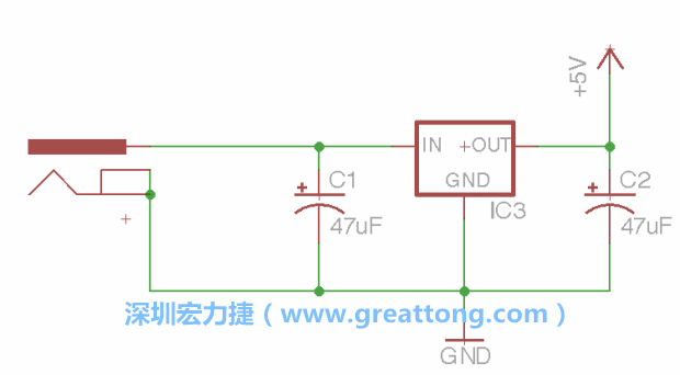 2.3.    使用量值（Value）工具來設定兩個電容皆為47μF。