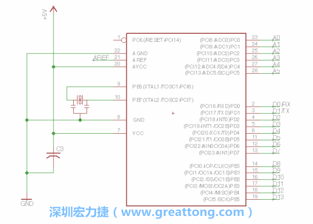 EAGLE的群組移動功能并沒有像現(xiàn)在大部分的繪圖軟件那樣方便，如果你需要一次移動很多個元件，你需要先使用「變焦（Zoom）」工具來調(diào)整畫面大小，使用「群組（Group）」工具用Ctrl鍵+滑鼠左鍵點擊或框取你想要移動的元件，使用移動（Move）工具在你選擇的元件上按右鍵，在跳出的選項清單中選取移動群組（Move Group）即可。