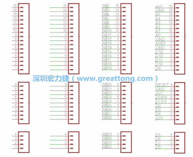 3.5.    你會發(fā)現(xiàn)EAGLE會給每條信號線都內(nèi)建一個標簽，例如：N$2?，F(xiàn)在請使用「命名（Name）」工具來為這些信號線重新命名，并使它們符合ATmega的針腳名稱。