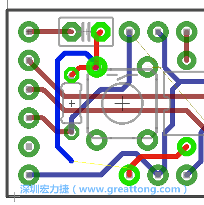 最后，你會在板的背面新增一個接地面（ground plane），如圖7.2所示。