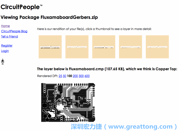 預(yù)覽Gerber格式中最簡單的方式是使用來自Circuit People的免費線上工具。