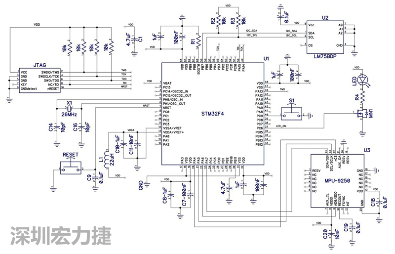 圖 1. STM32F4微控制器的電路圖。