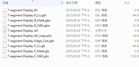 所謂Gerber檔，其實是包含一群檔案 (如下圖所示)，如包含正反面銅箔層 F.Cu B.Cu.，正反面文字面 F.Silkscreen ，B.Silkscreen，防焊層 SolderMask、板邊裁切Edge.Cuts 等。