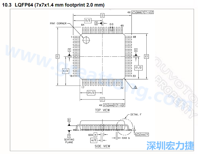 footprint 主要的設(shè)計(jì)就是要知道板框及Pad的尺寸， 如下圖所示，你會(huì)一直看到 dimension in inch/mm 之類的字眼。