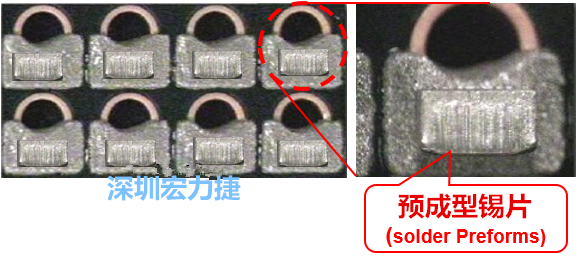  「預(yù)成型錫片(Solder preforms)」是一種擠壓成型的小錫片，可以在PCBA貼片加工時(shí)用來局部增加錫膏印刷量，幫助因?yàn)槭褂娩摪逵∷⒍芟薜腻a膏量，用來改善焊錫的品質(zhì)。