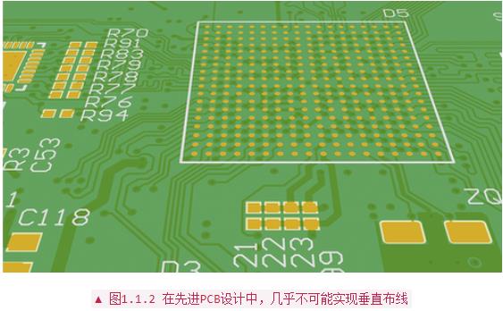 PCB設(shè)計布線中常用經(jīng)驗法則分析